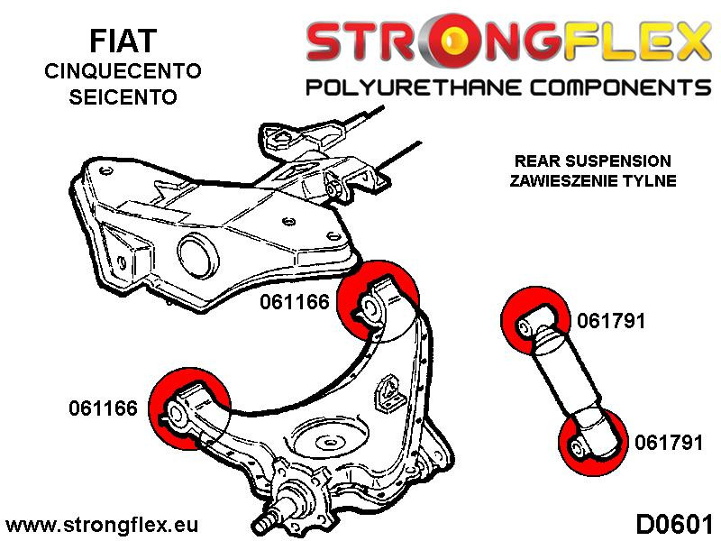 BakLenkearm Foringer Kit