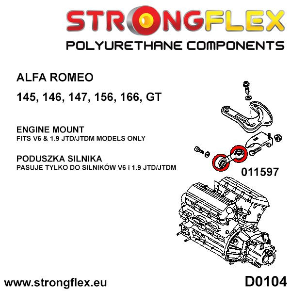Motorforing stabiliser