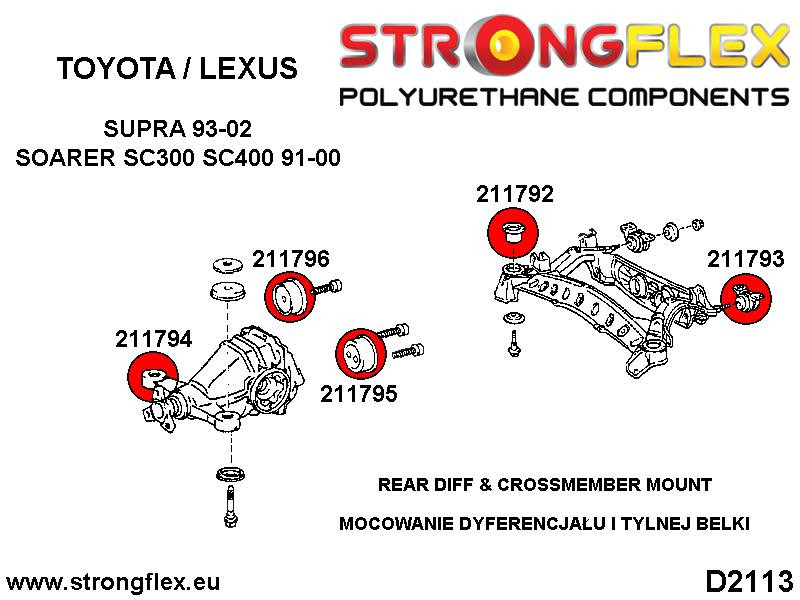 Toyota Supra MKIV Bak Diff Foring - Bak Foring