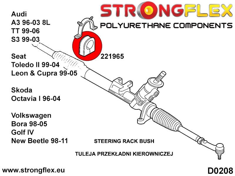 Styresnekke Foring