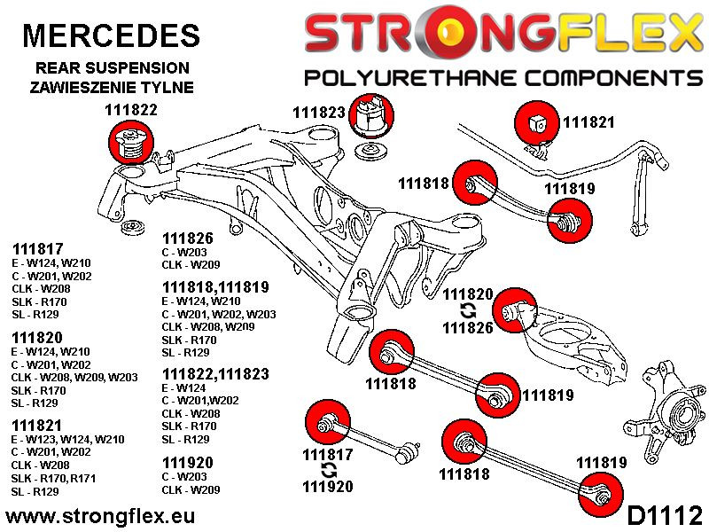 Bak Subframe Bøssesett SPORT