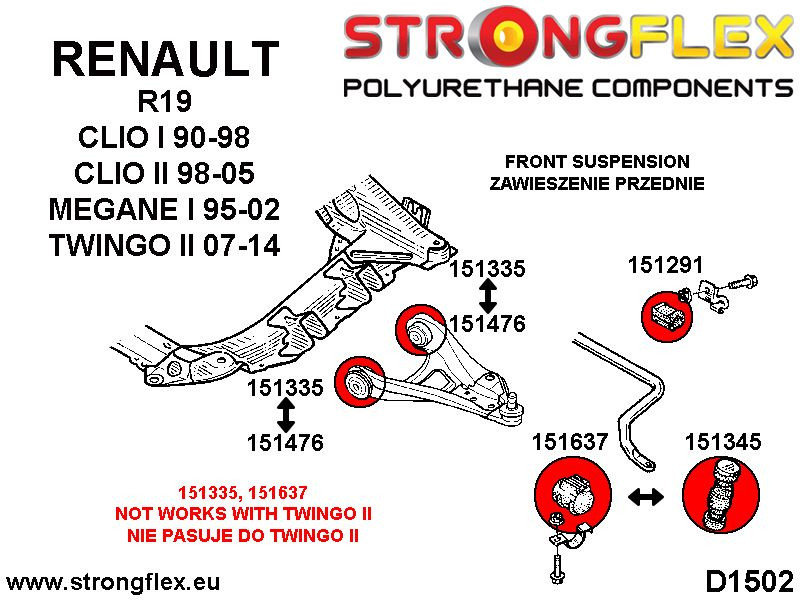 Front Suspensjon Bøssesett SPORT