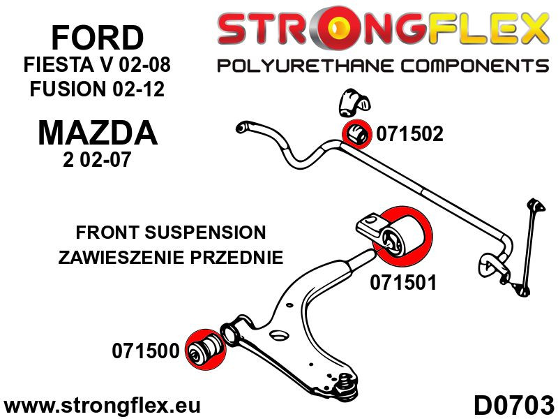 Front NedreLenkearm – Front Foring SPORT