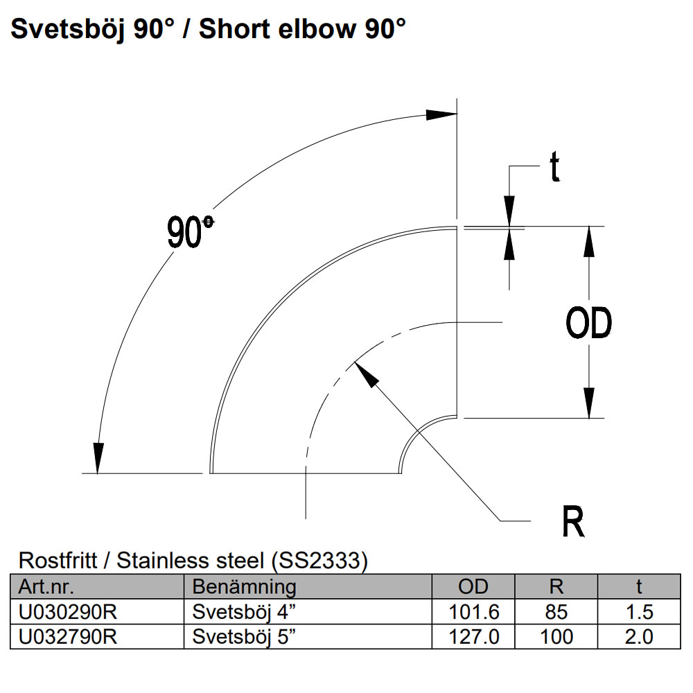 Sveisebøy 4 tommer rustfritt (102mm)