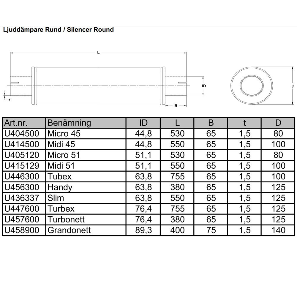 Lyddemper 3" full flyt rustfritt (625mm)