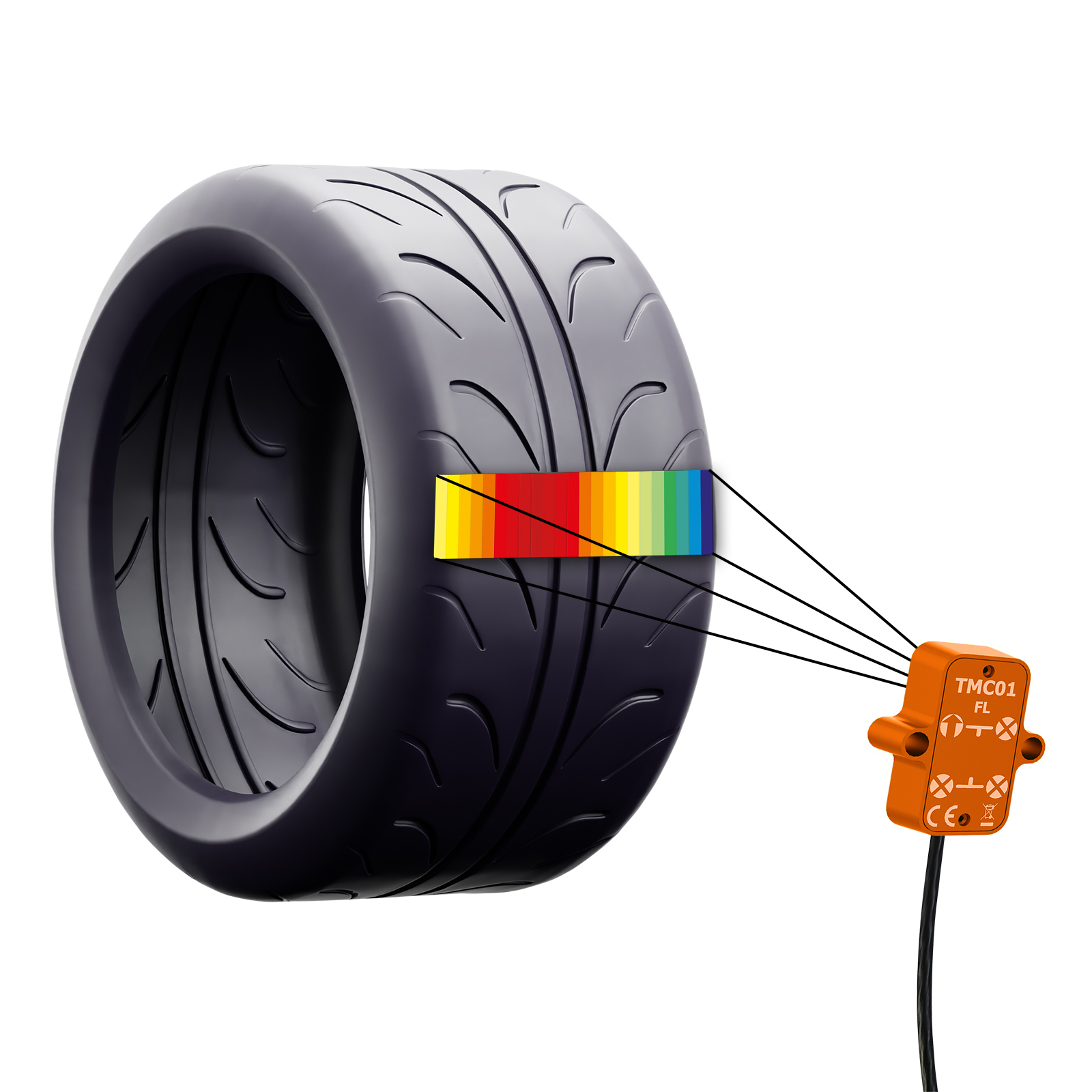 TMC04 - Tire / Set Temp Monitoring - Cabled