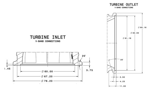 GTX3582R turbinhus