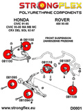 Front NedreLenkearm Bak Foring SPORT