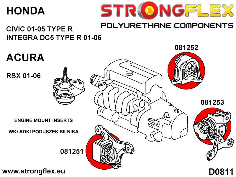 Motorforinger SPORT