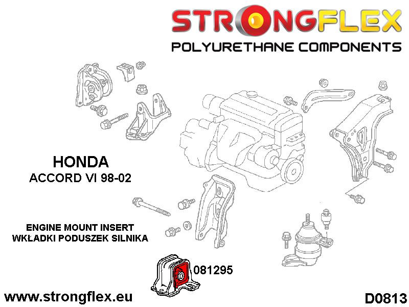 Motorforinger