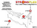 Front & Bak Krengningshemmere Foring SPORT