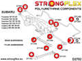 Front & Bak Krengningshemmere Foring SPORT