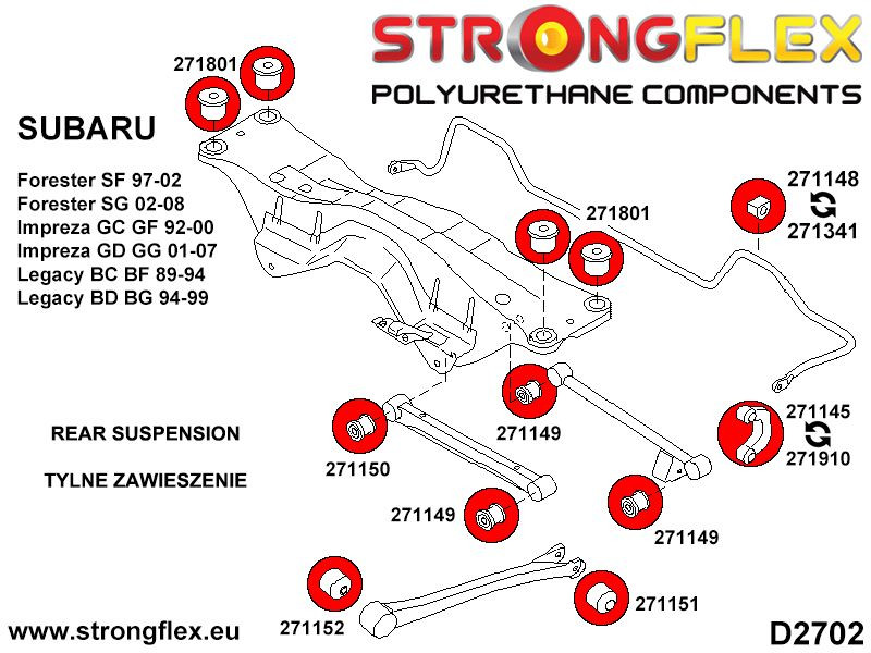 Front & Bak Krengningshemmere Foring