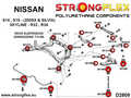 BakLenkearm Foringer SPORT