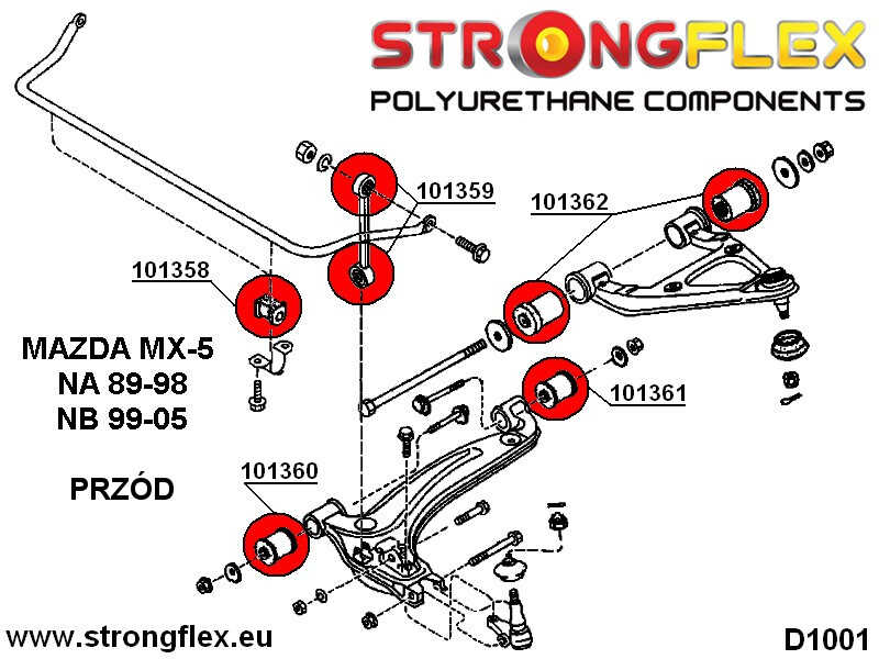 Front Og Bak Foring Stabilisatorstag SPORT