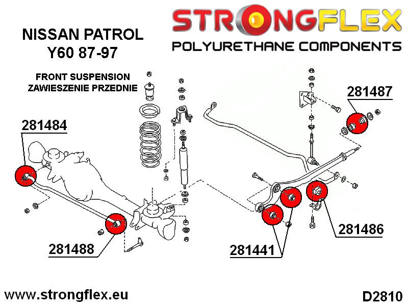 Panhard Stang Foring Kaross Foring 14mm SPORT