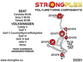 Front Suspensjon Bøssesett SPORT