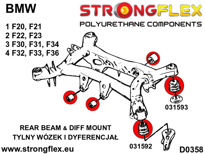 Bak Subframe - Front Foring SPORT