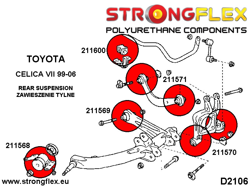 Bak Suspensjon Kit SPORT