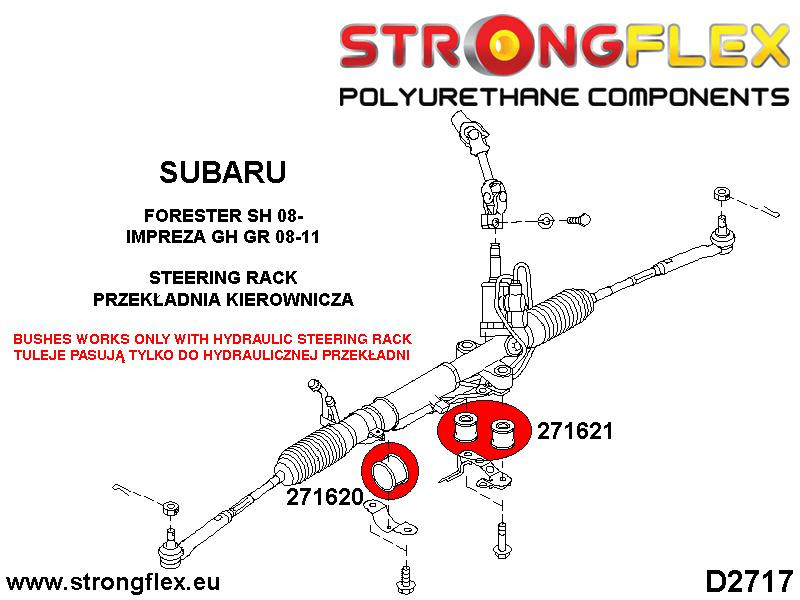 Styresnekke Foring