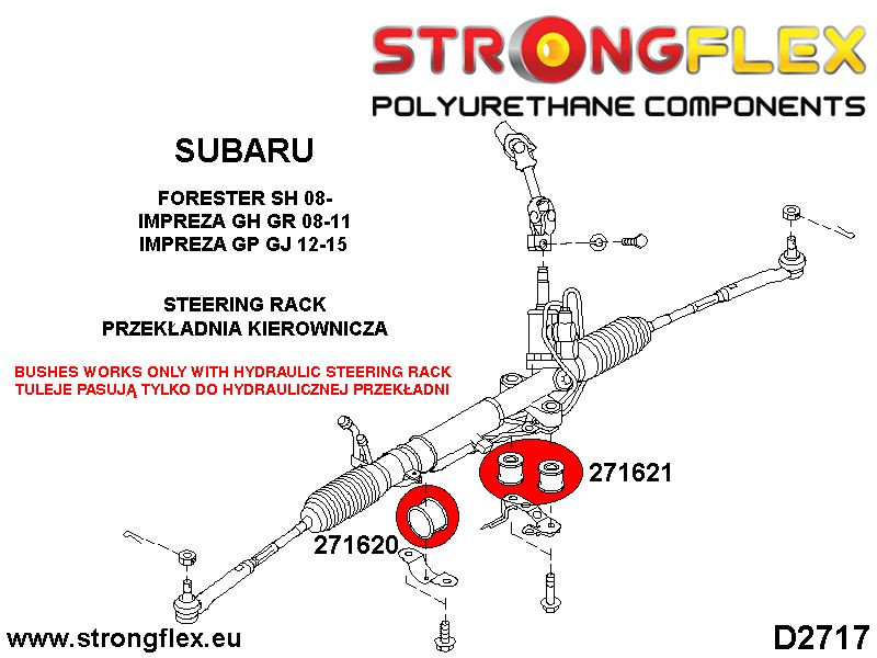 Styresnekke Foring