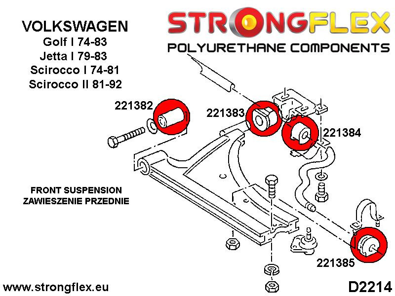 Suspensjon Bøssesett SPORT