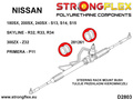 Full Suspensjon Bøssesett R32
