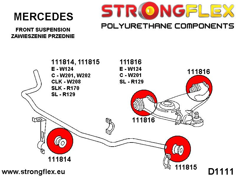 Front Krengningshemmere- Ytre Foring SPORT
