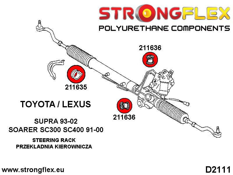 Toyota Supra MKIV Full Suspensjon Bøssesett