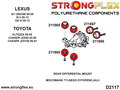 Full Suspensjon Polyuretan Bøssesett