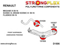Front NedreLenkearm - Bak Foring 58mm SPORT