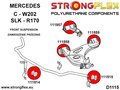 Full Suspensjon Bøssesett SPORT