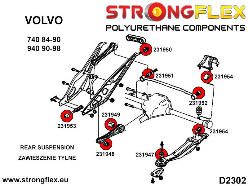 Bak Panhard Stang – Mot Kaross Foring