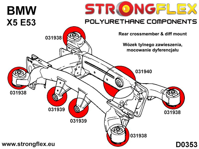 Bak Subframe Bøssesett
