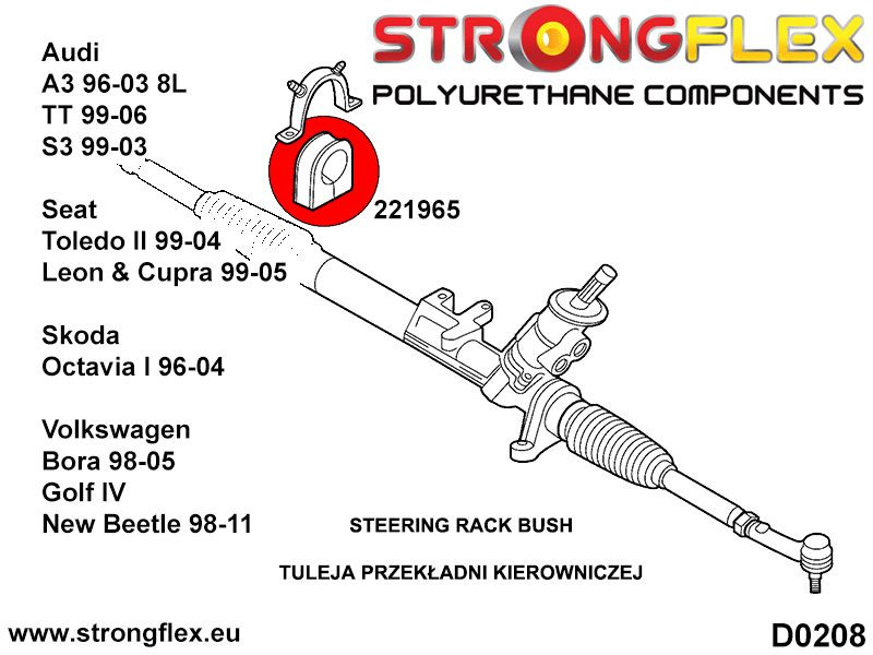 Styresnekke Foring SPORT