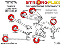 Toyota Supra MK3 Krengningshemmere Foring