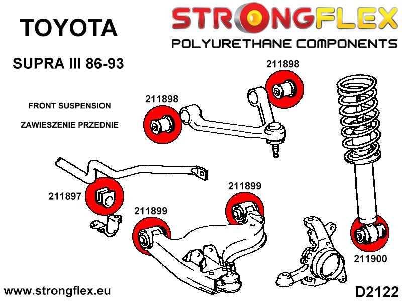 Toyota Supra MK3 Full Suspensjon Bøssesett