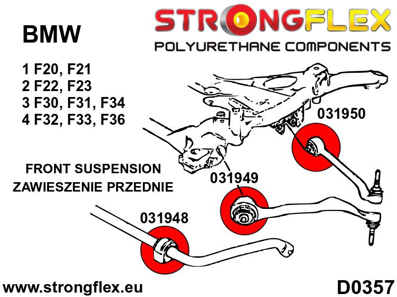 Front Krengningshemmere Foring SPORT
