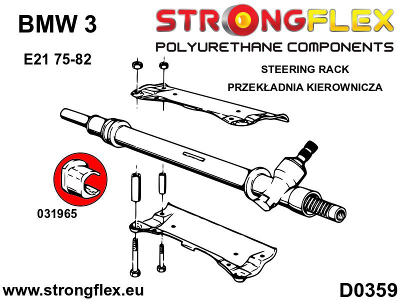 Styresnekke Foring