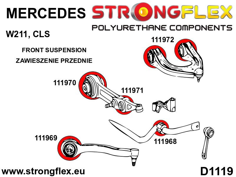 Front Suspensjon Bøssesett SPORT