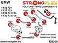 Bak Kontrollarm / Stang Foring SPORT