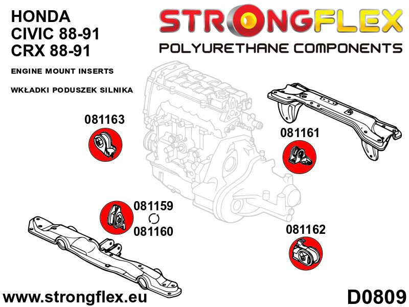 Motorforing Sett Inn Front SPORT