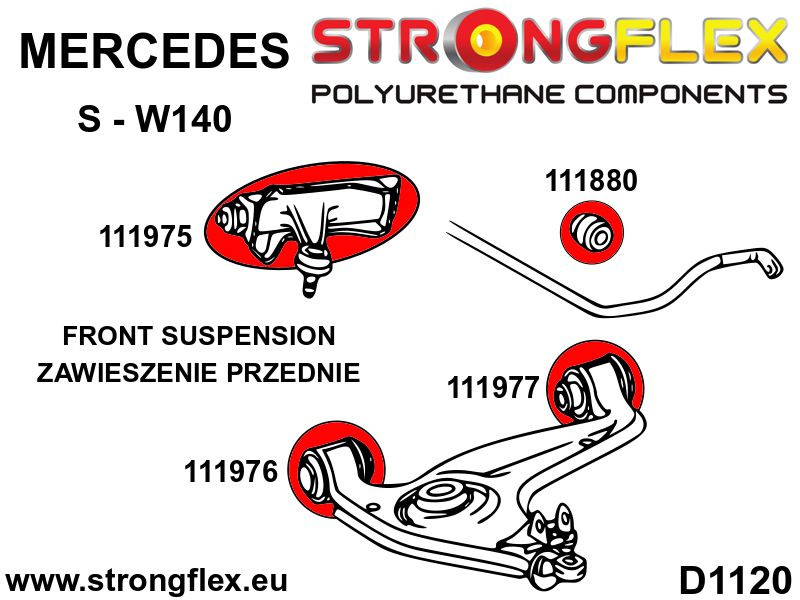 Front Suspensjon Bøssesett SPORT