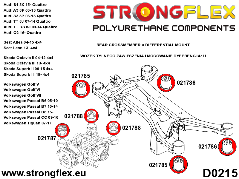 Bak Differensial – Front Foring