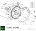 Adapterplatta växellåda VOLVO "vitmotor" B4x/B5x/B6x