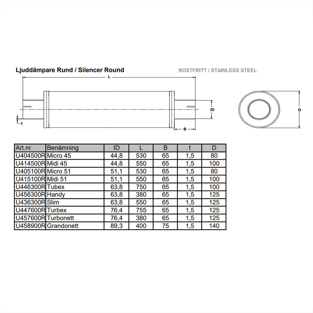Lyddemper midi 2" full flyt rustfritt