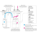 90L Pyrotect Elite Fuel Cell med CFC Unit