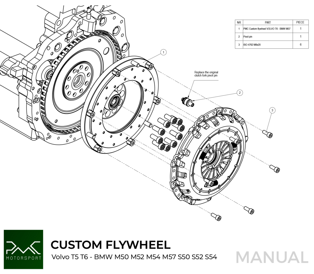 Adapter kit Volvo "Hvit" motor - BMW ZF GS5-39DZ Girkasse