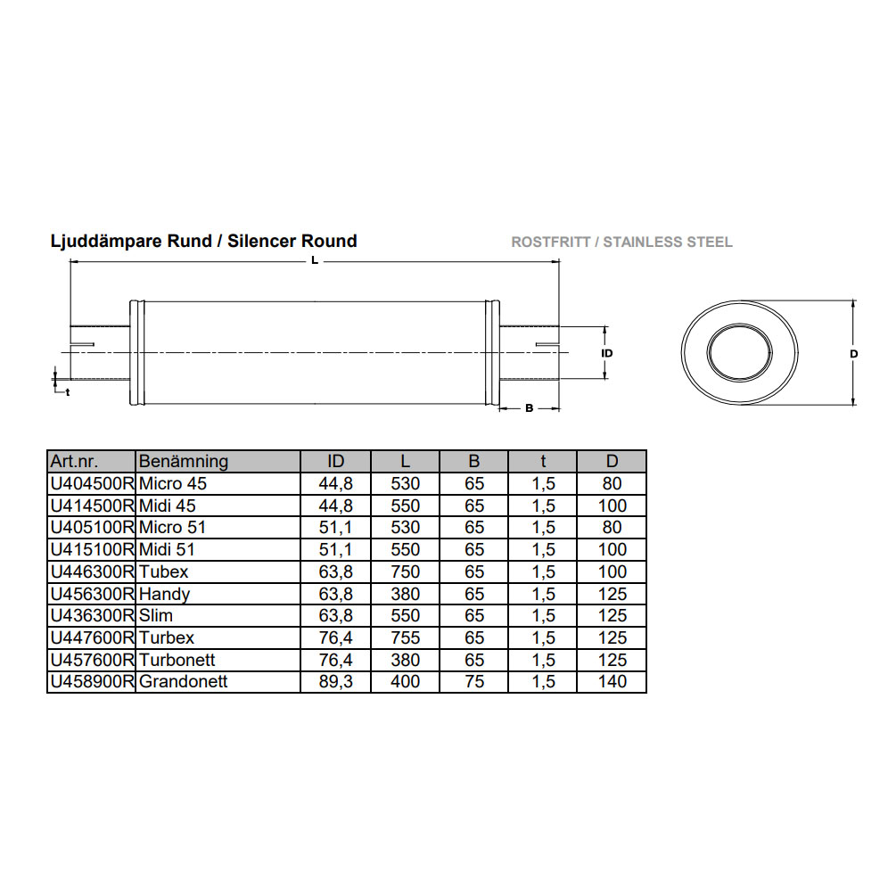 Lyddemper Tubex 2,5" (63mm) full flyt rustfritt