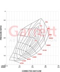 AUDI VW SEAT SKODA 2.0 TSI EA888 (MQB) Stage 2 Turbo 600hk, Garrett POWERMAX
